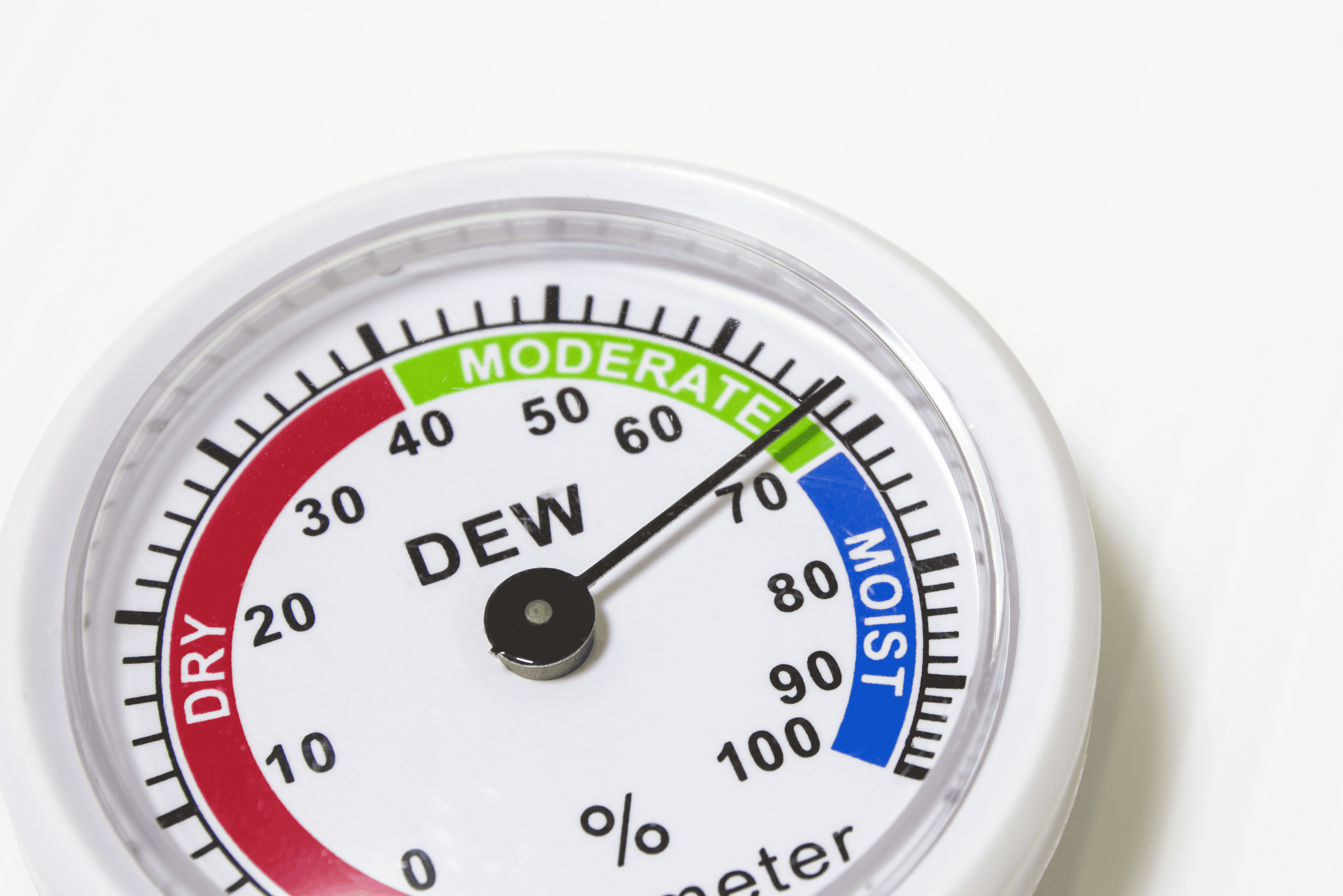 Digital hygrometer placed on a clean white surface showing humidity levels